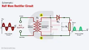 half-wave-rectifier