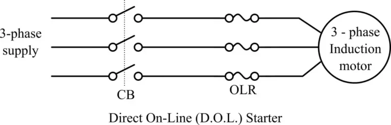 Induction Motor Mastery: 5 Powerful Starting Methods for Optimal Efficiency 9 DOL