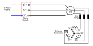 Rotor resistance starting