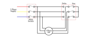 Star delta starting method