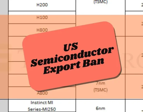 semiconductor export ban1