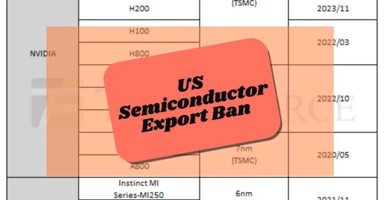 semiconductor export ban1