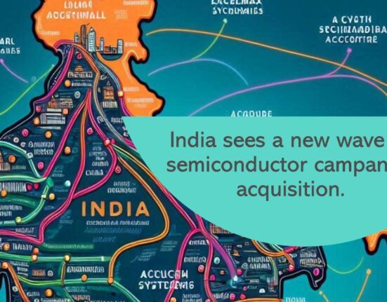india sees a new wave of semiconductor companies acquisitions