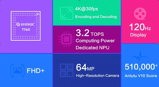 Unisoc Aims to Conquer India's Budget 5G Segment with the Unisoc T760 8 Unisoc T760