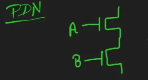 PDN
