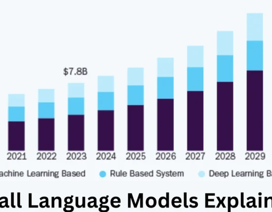Small Language Models