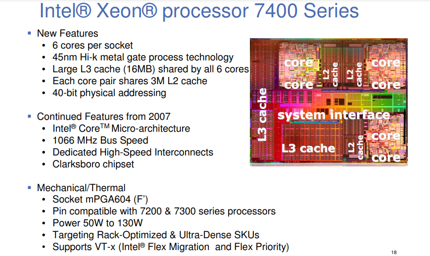 Xeon 7400 series