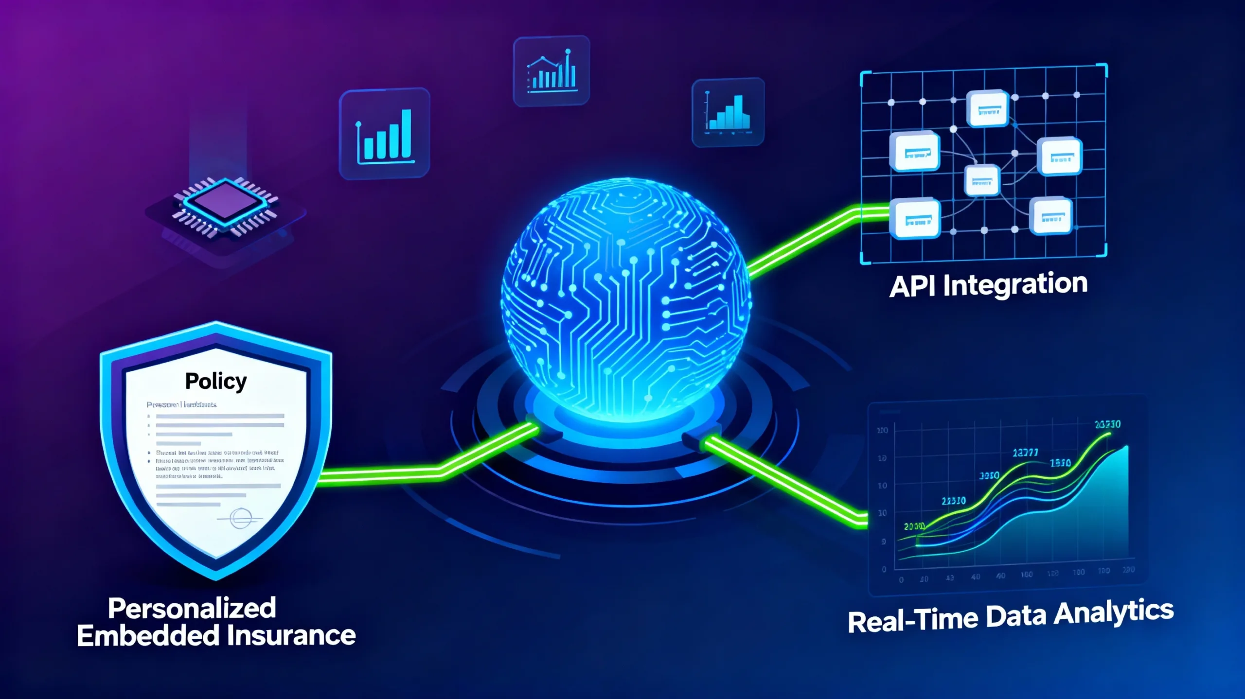 Chubb Unveils AI-Powered Embedded Insurance Engine at Singapore Fintech Festival 8 How Chubb’s AI Engine Works :WireUnwired Research