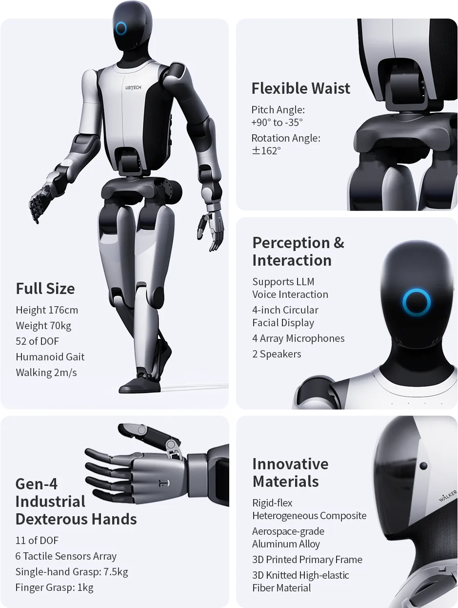 UBTECH Mass Produces Walker S2 Humanoid Robots After $112M Orders 8 walker s2 technical specs :WireUnwired Research
