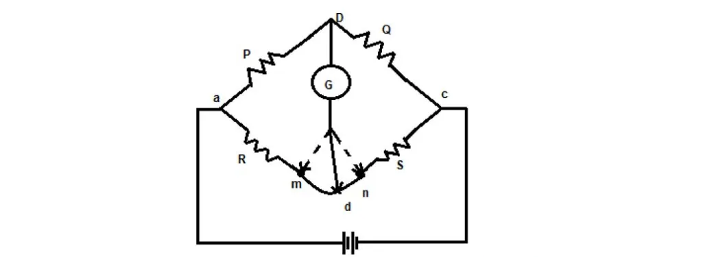 Kelvin Double Bridge-WireUnwired Research