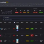 Reco raises $55M as AI agent security startups crowd the market 2 Reco AI Agent Inventory screenshot 1