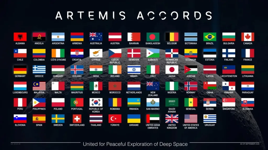 artemis accords san marino 76 092526