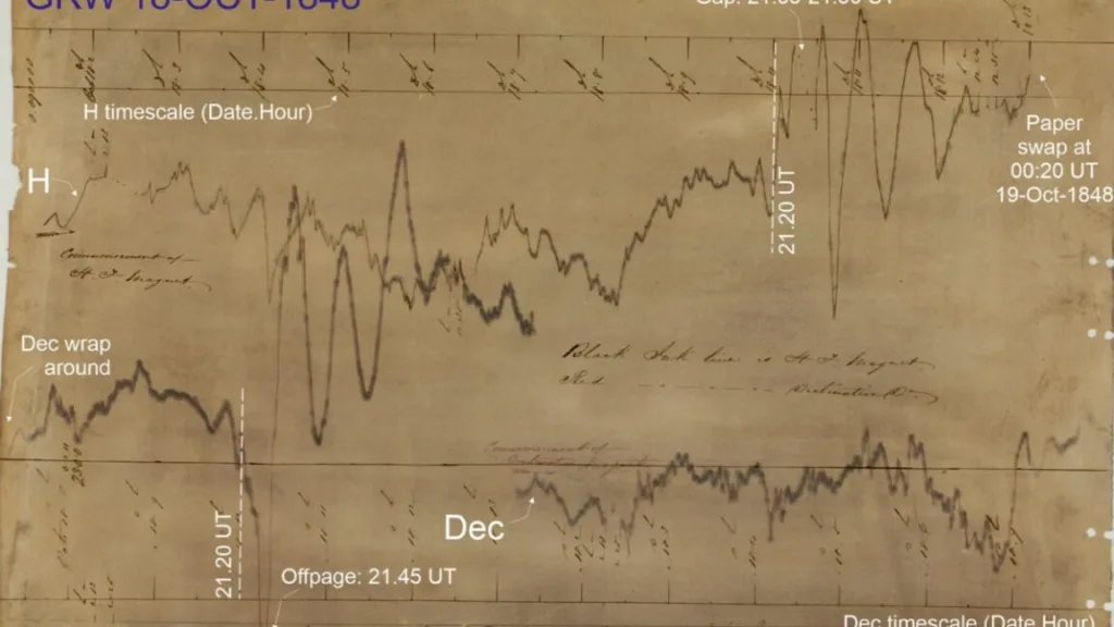Scientists solve 1840s space weather mystery 1 spaceweather 1152x648 1